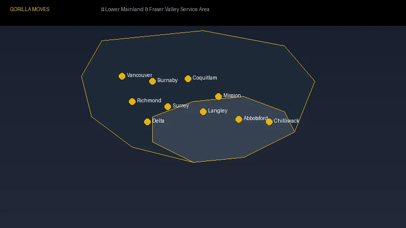 Map showing Gorilla Moves service area across the Lower Mainland BC including Vancouver Burnaby Surrey Coquitlam Richmond Delta New Westminster